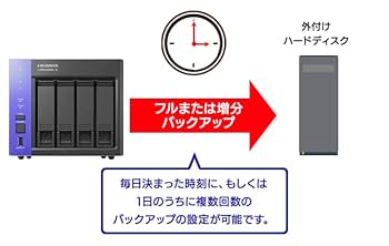 Amazon.co.jp: I-O DATA アイ・オー・データ Windows Server IoT